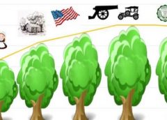 Basking Ridge's Legendary Oak and the World's Oldest Trees - A Tribute