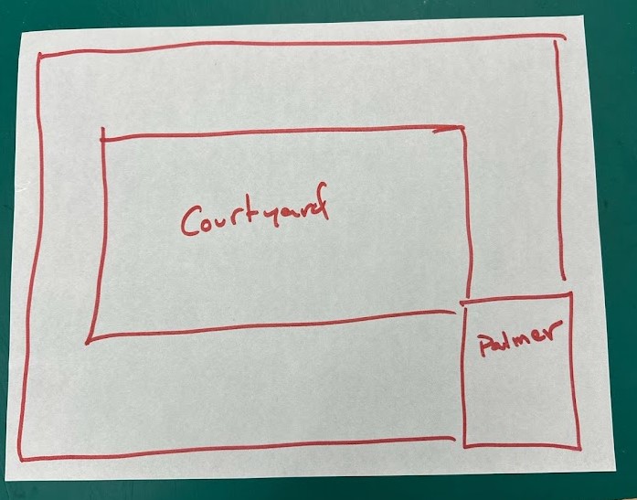 Footprint Palmer Project Drawing