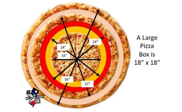 Jersey Pizza Sizes