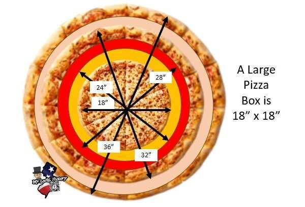 Jersey Pizza Sizes