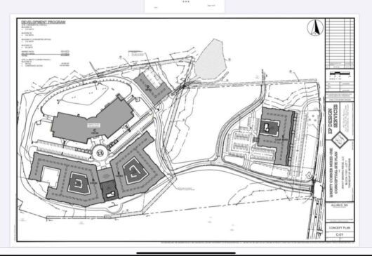 2025 Westgate Development Proposal