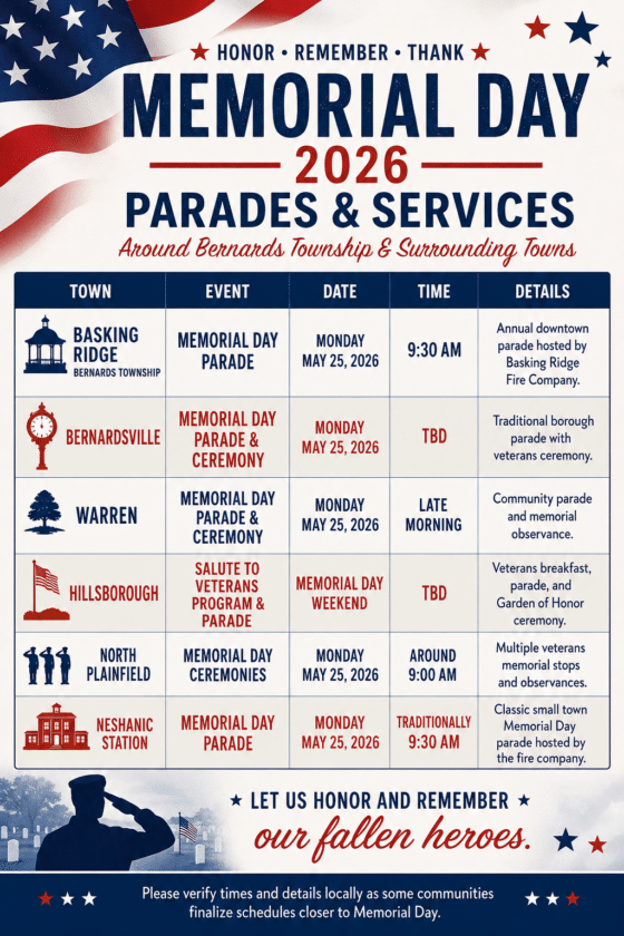2026 Memorial Day Parades