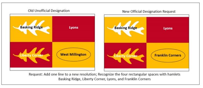 Bernards Township Flag Resolution Request2 Mr Local History