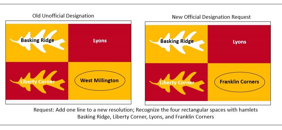 Bernards Township Flag Resolution Request2 Mr Local History