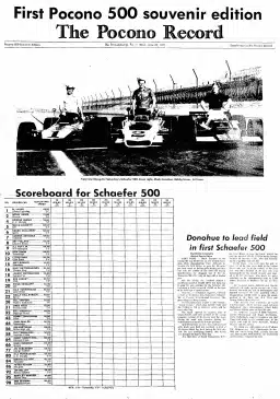 1971 First Pocono 500 June 30 scaled