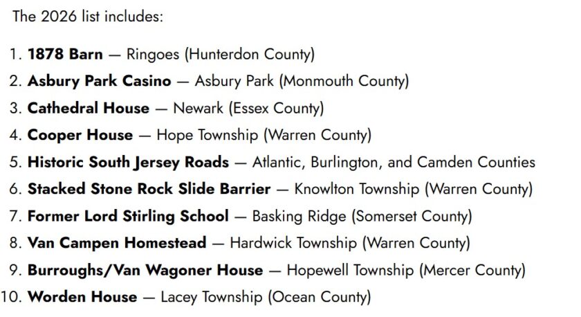 2026 Top 10 most endangered list NJ