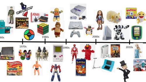 Mr Local History Vintage Toys