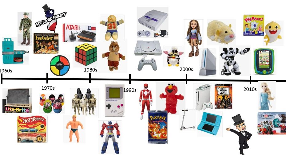 Mr Local History Vintage Toys