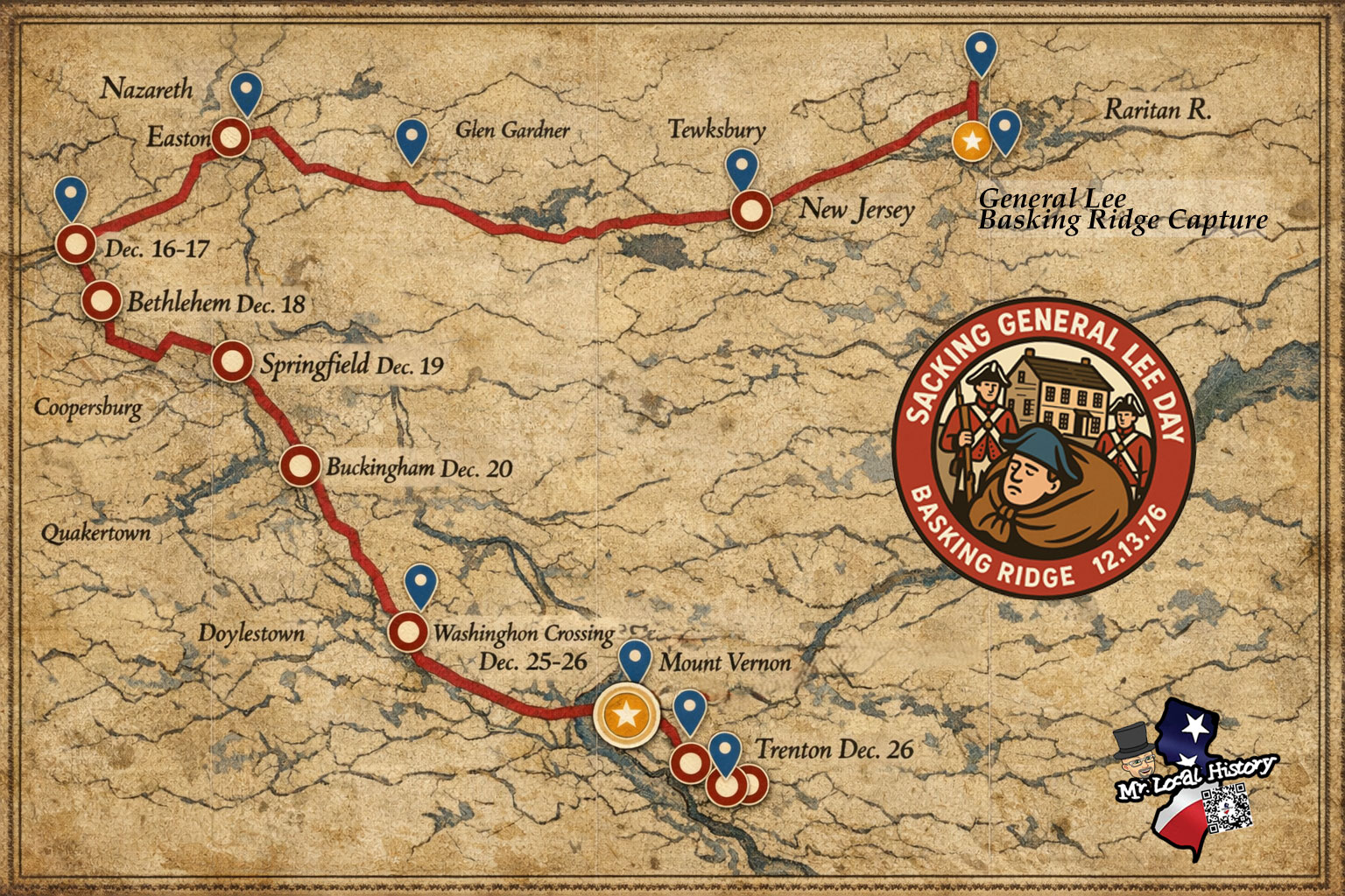 General Lee General Sullivan Map Recreation Mr