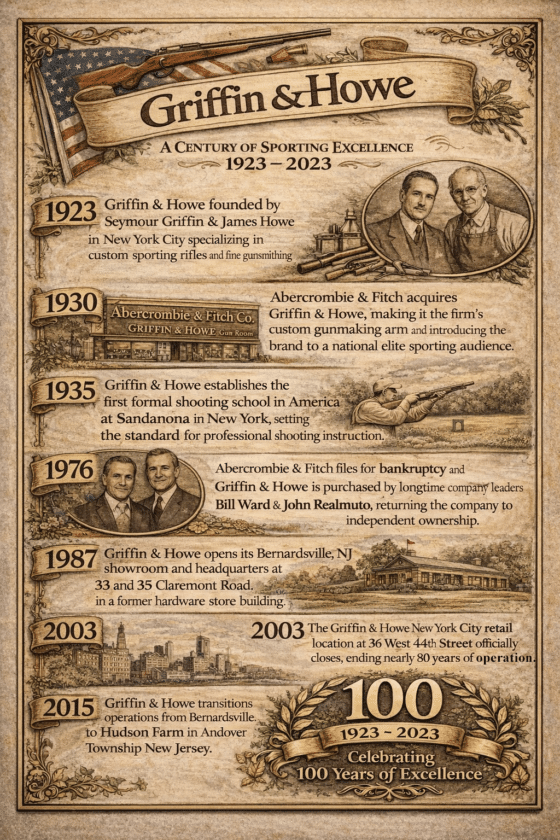 History of Griffin and Howe Mr Local History Plaque2