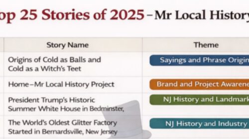 Top Posts Mr. Local History 2025