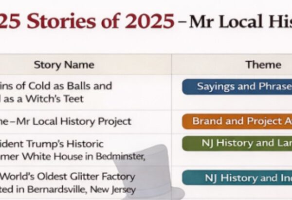 Top Posts Mr. Local History 2025