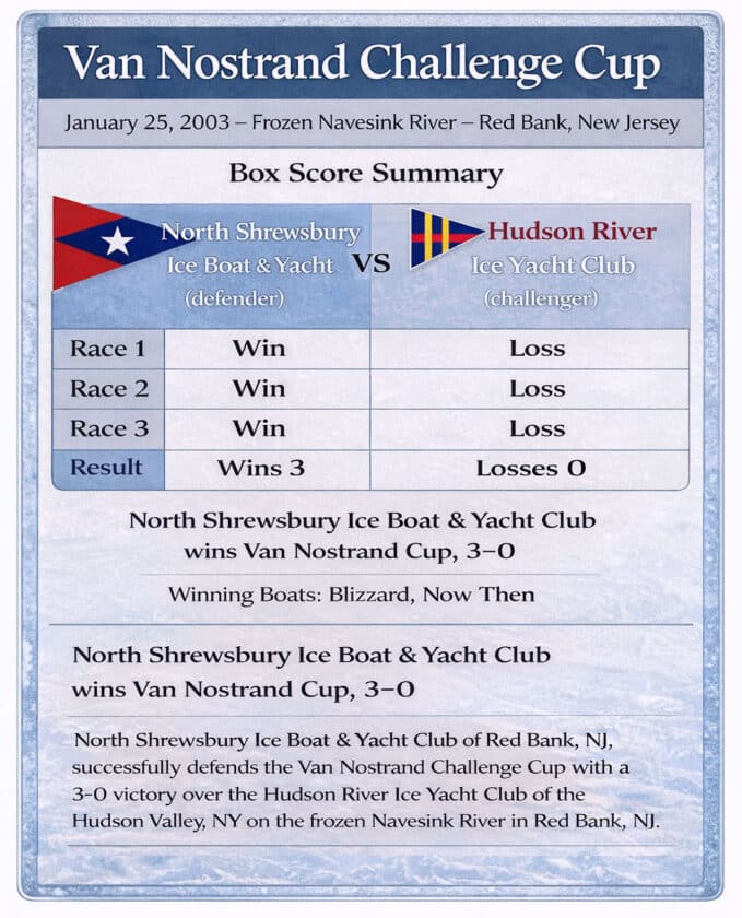 2003 Box Score Van Nostrand Cup