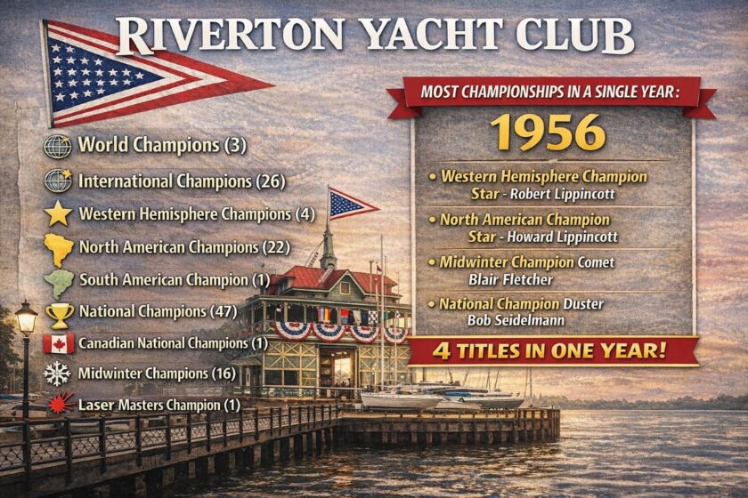 Riverton Yacht Club Champions