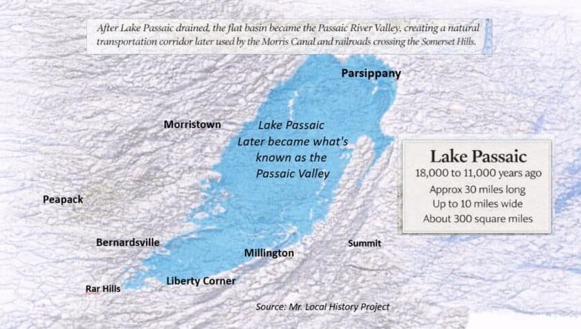 Lake Passaic and the Passaic Valley Mr Local History