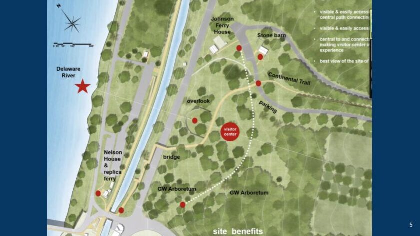 Washington Crossing Rendering 3