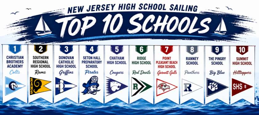 2026 Sailing Teams New Jersey High School Final Rankings