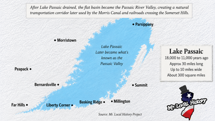 Lake Passaic Mr Local History